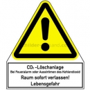 Gefahrenschilder: Kombischild CO2-Löschanlage